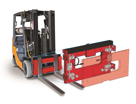 Forklift Scale Buying Guide What to Know Before You Buy