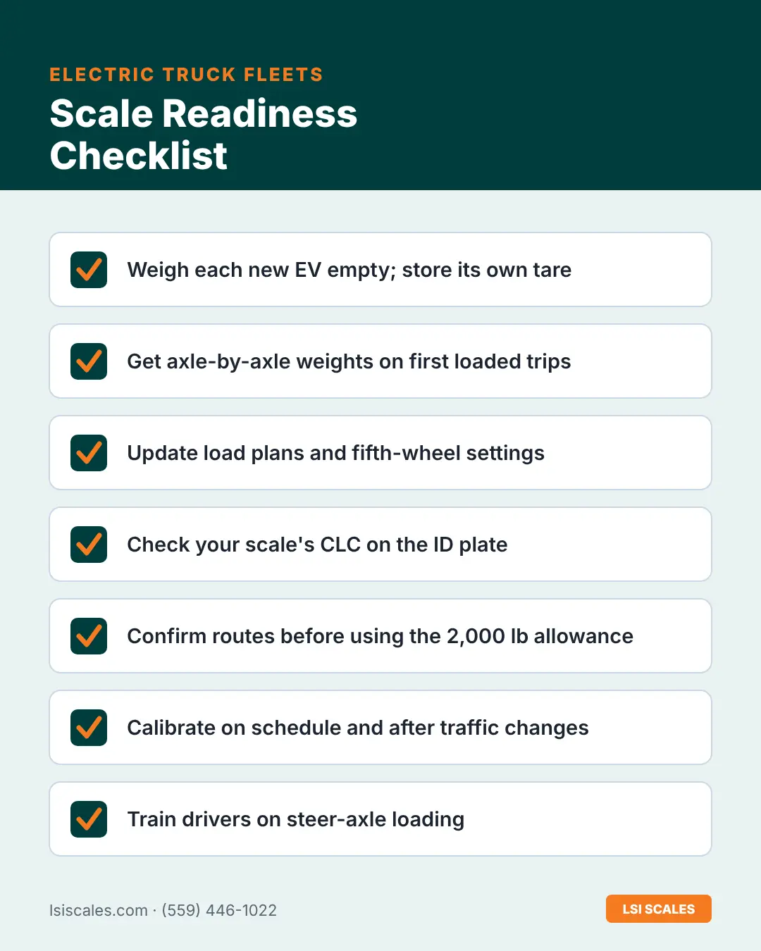 Electric Truck Weight Limits in California (2026): The 2,000 lb Allowance, Axle Loads and What It Means for Your Truck Scale 6 Electric truck fleet scale readiness checklist covering tare weights, axle weights, scale CLC rating and calibration in California