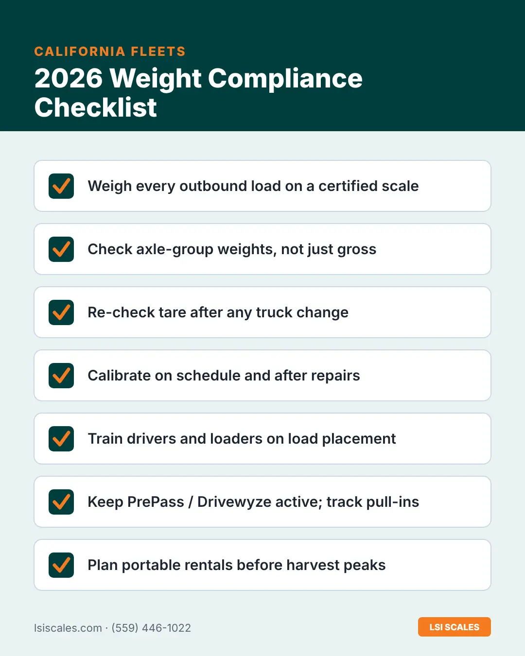 California Virtual Weigh Stations in 2026: What Caltrans' Weigh-in-Motion Pilot Means for Your Fleet 6 2026 weight compliance checklist for California truck fleets covering axle weights, calibration and certified truck scale tickets
